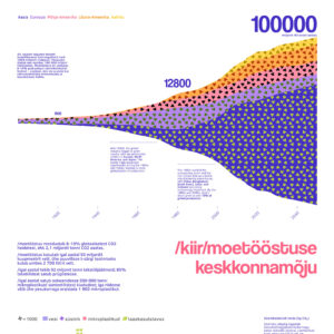 Moetoostus-scaled-aspect-ratio-1080-1080