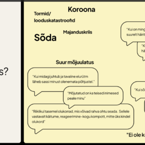 mis-on-kriis